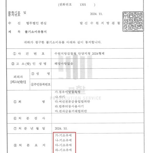 [불기소] 점유이탈물횡령 및 전자금융거래법 위반 혐의로 수사받은 17세 고등학생, 불기소 처분